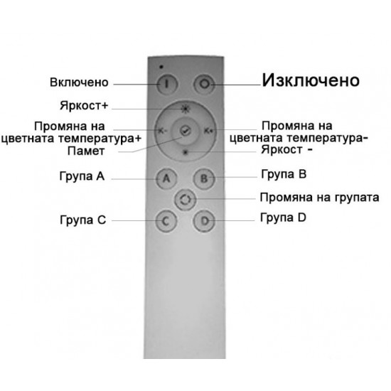 LED релсов прожектор PLUS 20W 3000-6500K 1800lm димируем бял 10D/25D/60D