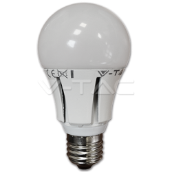 LED Крушка 20W E27 4500K