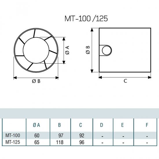 Вентилатор тип канален CATA MT-100 за въздуховод 15W Ø100мм 98 м3/ч 41dB