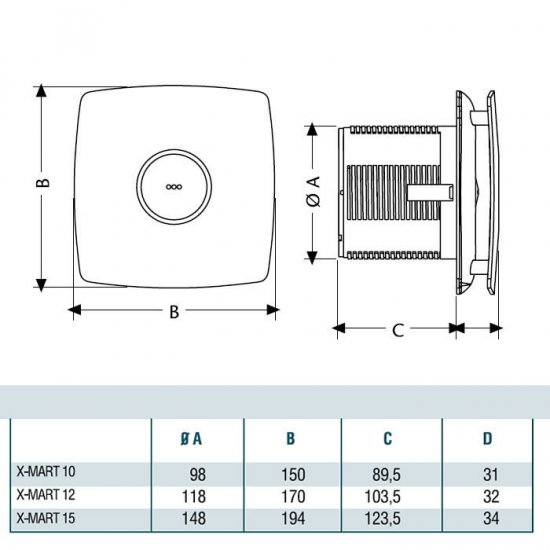 Вентилатор за баня CATA X-MART 12 INOX 20W Ø120мм 190м3/ч 40dB с клапа 170х170мм сребрист