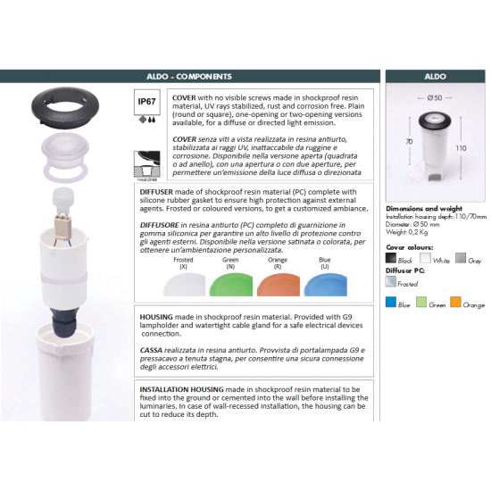 LED луна за вграждане в земя ALDO IP67 G9 1.7W 4000K 170Lm кръгла сива Fumagalli
