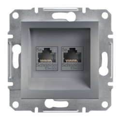 Механизъм розетка за компютър двойна 2хCat5е RJ45 UTP серия Asfora стомана