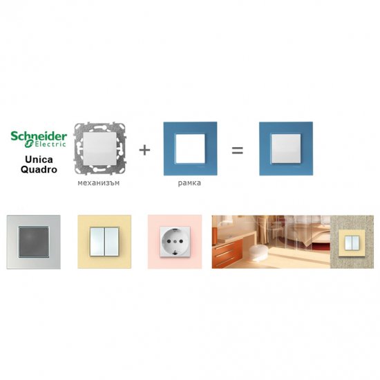Декоративна рамка Unica Quadro тройна аква