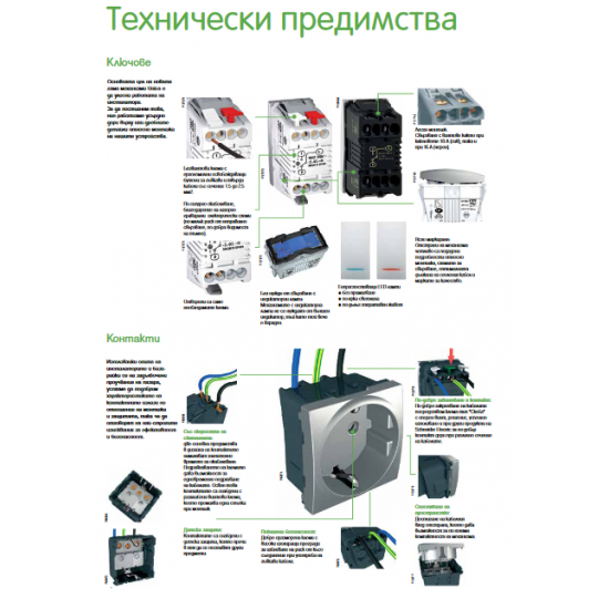 Декоративна рамка Unica Top четворна флуорит/графит