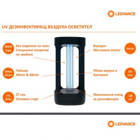 UV дезинфектиращ въздуха осветител Ultraviolet Air Sanitizer 32W